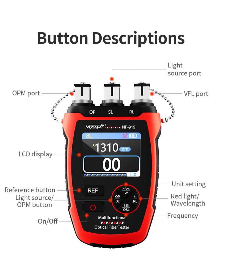 DDK-NF2944 - Tester LAN Ottico Multifunzione