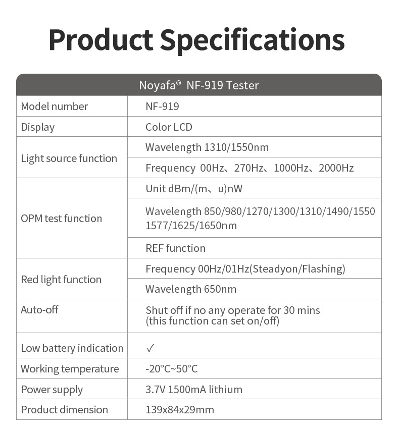 DDK-NF2944 - Tester LAN Ottico Multifunzione
