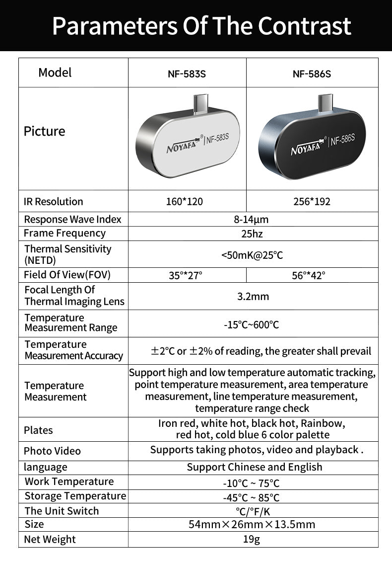 Termocamera per Android  DDK-NF2611