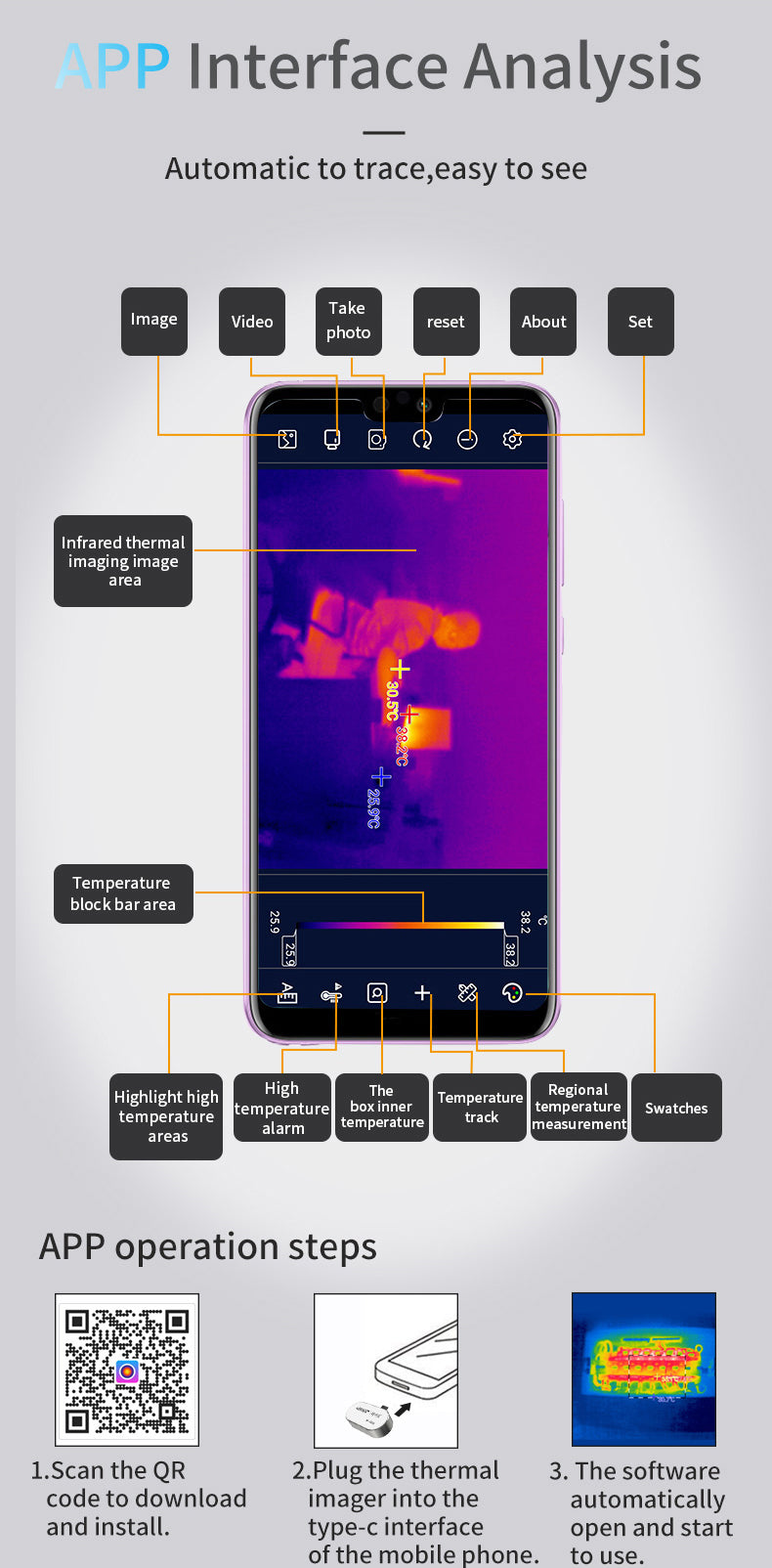 Termocamera per Android  DDK-NF2611