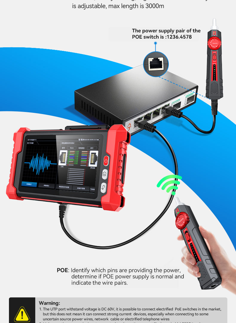 DDK-NF2753 Tester portatile “tutto-in-uno” per installatori di sorveglianza, reti & cablaggio