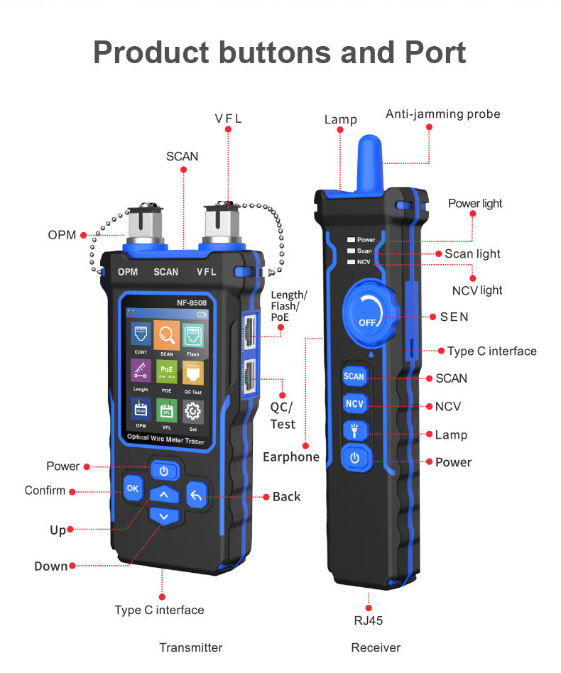 Tester di Rete DDK-NF10533 per Rame e Fibra ottica