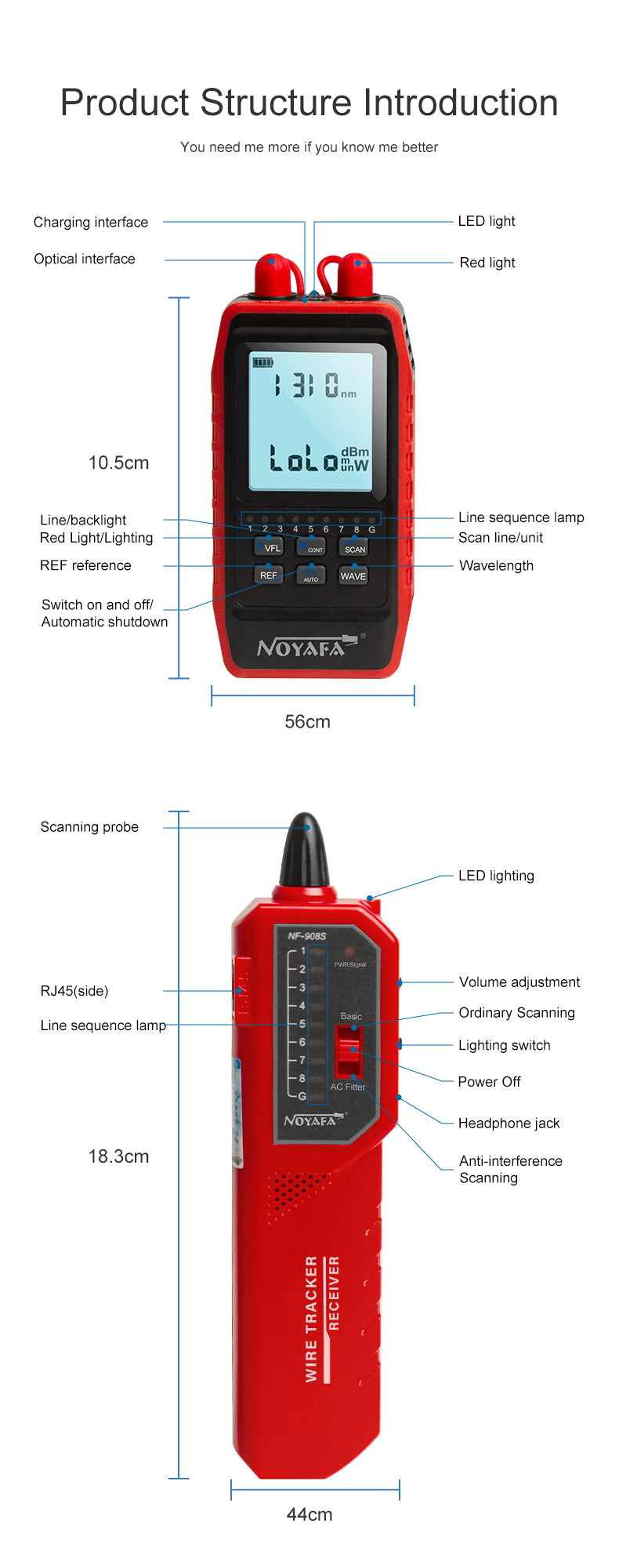 Tester rete rame e fibra ottica DDK-NF2493 Power meter