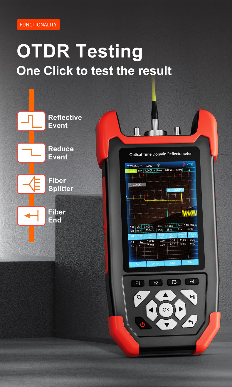 Mini OTDR  DDK-NF3006 per misurazione e la diagnostica di reti in fibra ottica