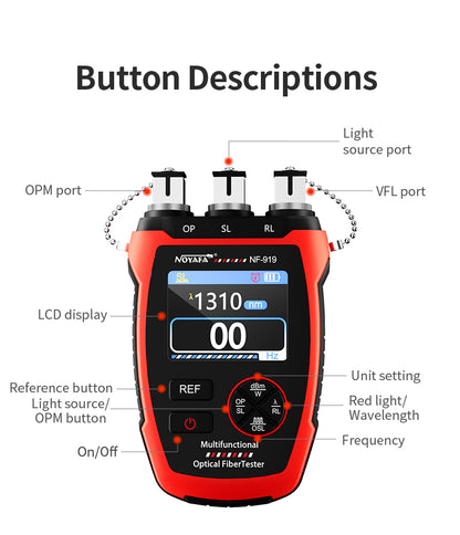 DDK-NF2944 - Tester LAN Ottico Multifunzione